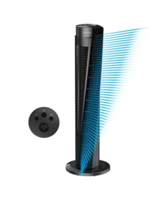 Vornado