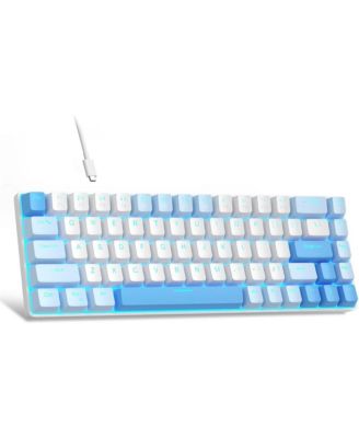 risokeys
