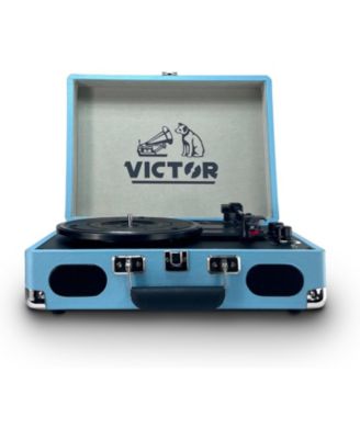 Victor