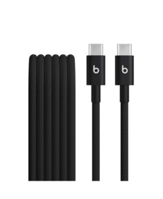 Beats